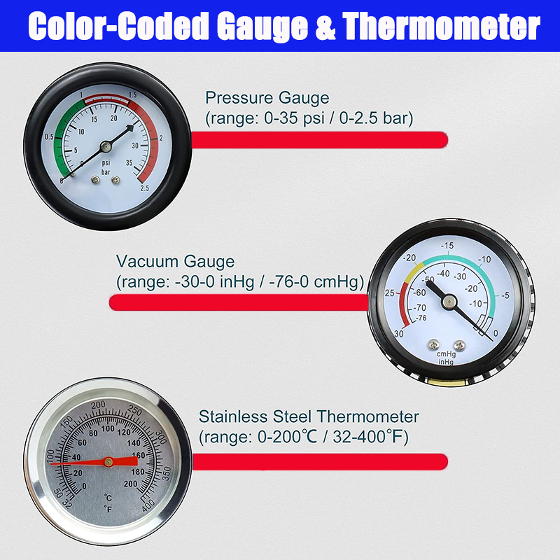 28 قطعة سيارة العالمي المبرد ا - مراجعة Radiator Pressure Tester وسعره