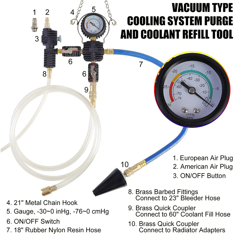 28 قطعة جهاز اختبار الضغط المب - مراجعة Radiator Pressure Tester وسعره