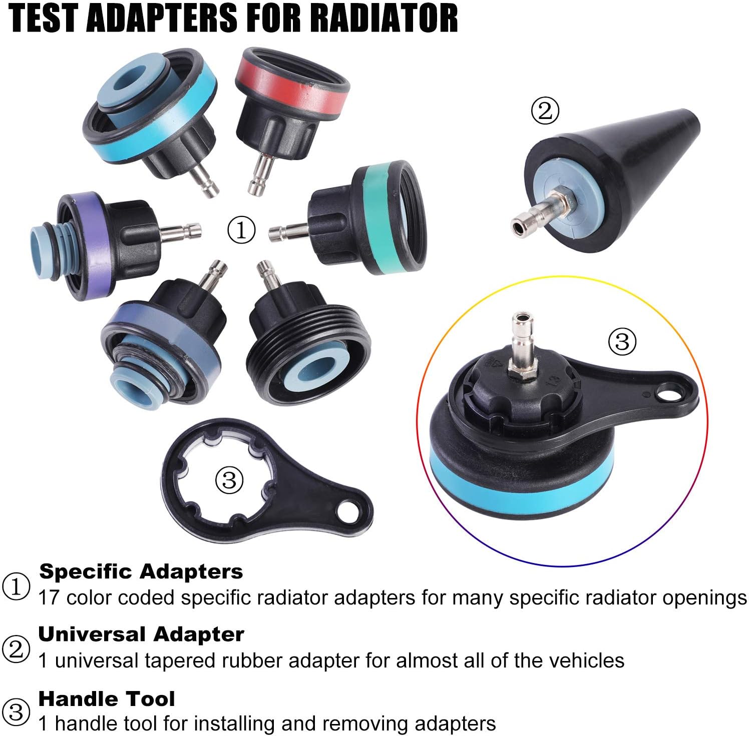 28 قطعة جهاز اختبار الضغط المب - مراجعة Radiator Pressure Tester وسعره