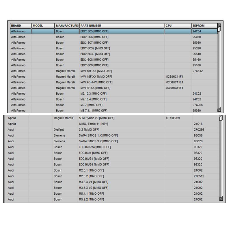 أحدث بيع Edc 17 IMMO خدمة أداة - مراجعة Auto Repair Shop Software وسعره